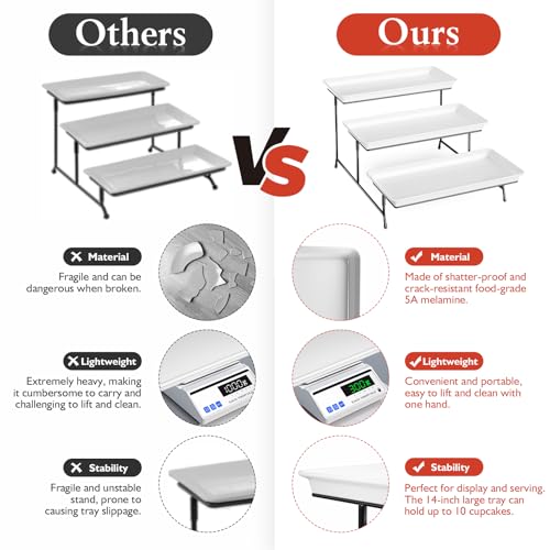 Bumusty 3-Tier Melamine Serving Tray Set, 14 x 7 in, Black Stand | Melamine Reusable Platters with Metal Display Stand for Cupcakes, Desserts, Fruit, Cookies, Parties, Birthdays and Holidays - color: Black, size: 14" x 7"