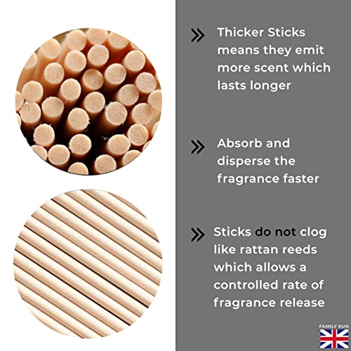 Ziffs Home® 120pcs Natural Fibre Reed Diffuser Sticks - 20cm/7.87in x 4mm/0.16in - Thick Diffuser Reeds Sticks - Diffuser Sticks for Diffuser Oils Fragrance Refill - Fibre Reeds for Diffusers - color: Natural - 7.87 Inch - 20cm