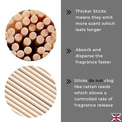Ziffs Home® 120pcs Natural Fibre Reed Diffuser Sticks - 20cm/7.87in x 4mm/0.16in - Thick Diffuser Reeds Sticks - Diffuser Sticks for Diffuser Oils Fragrance Refill - Fibre Reeds for Diffusers - color: Natural - 7.87 Inch - 20cm