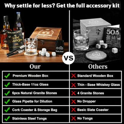 60th Birthday Gifts for Men - "I'm Not Old I'm Classic" Whiskey Glass Set | 6 Whiskey Stones, Coaster, Pipette, Tongs & Greeting Card, Perfect 60th Birthday Surprise for Dad, Grandpa Who Loves Scotch - style: 60th Mens Gifts