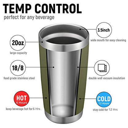 COMOOO 20oz Tumbler Bulk Double Wall Vacuum Insulated Travel Mug, Stainless Steel Tumbler with Lid and Straw Durable Powder Coated Insulated Coffee Cup for Cold & Hot Drinks (Army Green, 4 Pack - color: Army Green