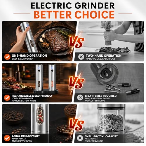 Electric Salt and Pepper Grinder Set with Rechargeable Base, Stainless Steel Automatic Pepper Mill, Large Capacity with LED Light & Adjustable Coarseness, Ideal for Kitchen, Outdoor & BBQ Gifts