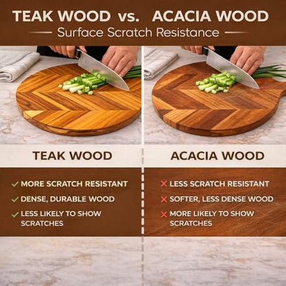 Teak Cutting Board 15.75x11.8x0.7" Round Wooden Cutting Board with Handle