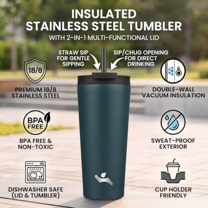 Konokyo 18 oz Insulated Tumbler Water Bottle with Straw Lid, Navy blue | Stainless steel insulated tumbler for coffee, water and iced drinks; spill-proof lid, 2 straws, cup-holder friendly - color: Navy Blue, size: 18 Ounces