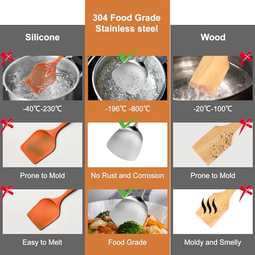 304 Stainless Steel Cooking Utensils Set, 12 Pcs Long Stainless Steel Kitchen Utensils Set, Metal Cooking Utensils Set with Potato Masher, Spoon, Ladle, Skimmer, Pasta Server etc(Dishwasher Safe)