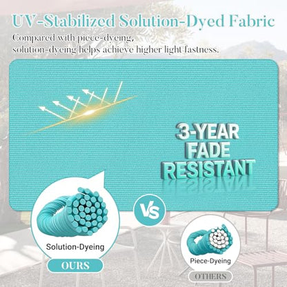 Basic Beyond Outdoor Cushions for Patio Furniture: Waterproof & UV Resistant Outdoor Chair Cushions Set of 4-19 x 19 x 3 Inch Thick Patio Chair Cushions with Adjustable Ties & Handle, Teal - color: Teal