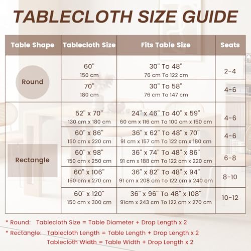 Dimatic Clear Plastic Waterproof Tablecloth, Vinyl PVC Round Table Cloth with Lace Macrame, Oil Spill Proof, Table Cover for Dining Tables, Parties and Holidays (White, Round - 70 Inch) - color: White, size: 70" (Round)