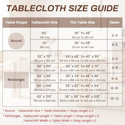 Dimatic Clear Plastic Waterproof Tablecloth, Vinyl PVC Round Table Cloth with Lace Macrame, Oil Spill Proof, Table Cover for Dining Tables, Parties and Holidays (Champagne, Round - 60 Inch) - color: Champagne, size: 60" (Round)