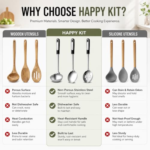 Stainless Steel Serving Spoon Set with Heat-Resistant Handles,3-Piece | Includes a serving spoon, slotted spoon, and deep soup ladle with ergonomic heat-resistant handles for cooking and serving.