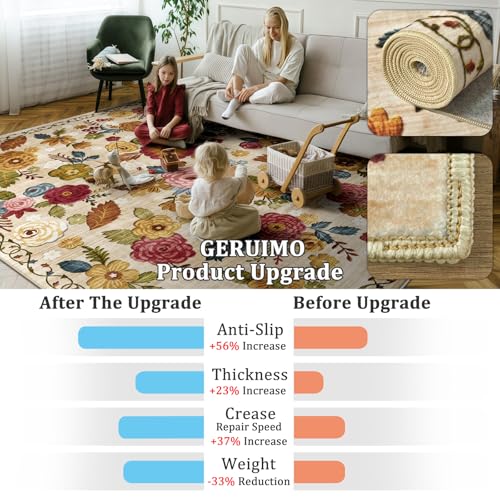Washable 2.6x8 Runner Rug, Beige Boho Floral Non-Slip for Hallway, Kitchen | Soft Low-Pile Faux Wool Area Rug for Bedroom, Nursery, Bathroom, Laundry, Kid & Pet Friendly, Stain, Fade & Wear Resistant - color: Beige, Cream, Mustard, Brick Red and Blue, siz