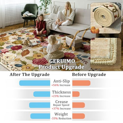 Washable 4ft Round Area Rug Beige Boho Floral Non-Slip for Bedroom, Kitchen | Soft Low-Pile Carpet for Pet Feeding Areas, Bathroom, Entryway, Nursery, Kid & Pet Friendly, Stain, Fade & Wear Resistant - color: Beige, Cream, Mustard, Brick Red and Blue, siz