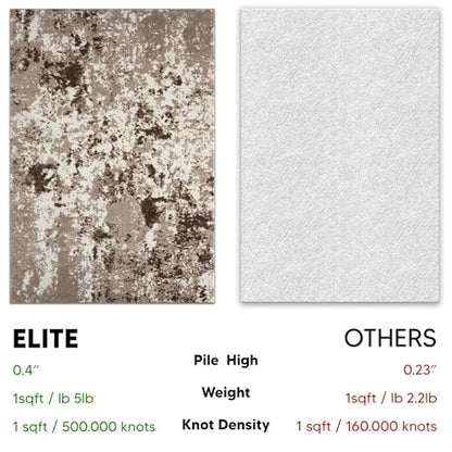 Keen Home Design Abstract Non-Shedding Entryway Rug, Soft Thick Pile, 2x3 | Polypropylene High Pile, Jute Back; Ideal For Bedside, Entryway, Home Office, Nursery - color: Skies Beige, size: 2' x 3' (Rectangular)