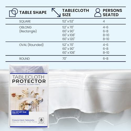 BRODER MFG. INC. Tablecloth Protector Crystal Clear Vinyl (52"x70" Oval) | Thick, Durable Clear Table/Tablecloth Protector | Perfect for Parties, Special Occasions, Gatherings, and Everyday Use - size: 70" x 52" (Oval)