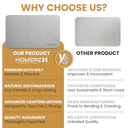 Homerz Stone Bath Mat – Premium Diatomaceous Earth Bath Mat, Rock Absorbent Bath Mats for Bathroom, Modern Stone Drying Mat, Shower Mat Outside Shower, Tapetes para Baño 23.6"x15.3" Light Gray - color: Light Gray
