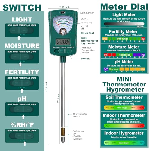 7-in-1 Soil Tester for Soil Moisture pH Fertility Light Intensity, Soil Temp, Air Temp & Humidity, with Pointer and LCD Display.for Garden, Farm, Lawn, Indoor/Outdoor Plant Monitoring.