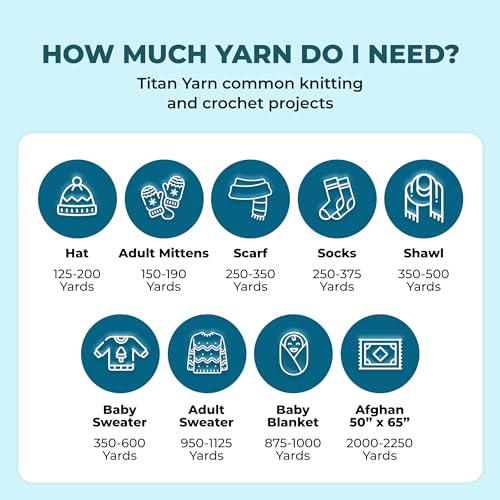 Mary Maxim Titan Bulky Yarn, Weight 5 Acrylic, Chunky Yarn for Crocheting and Knitting, Ideal for Thick, Soft Blankets, Throws, and Graph Style Sweaters, 80 Yards - Teal Heather - 1 Skein - color: Teal Heather