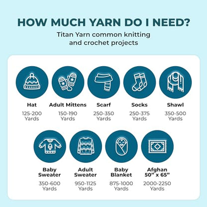 Mary Maxim Titan Bulky Yarn, Weight 5 Acrylic, Chunky Yarn for Crocheting and Knitting, Ideal for Thick, Soft Blankets, Throws, and Graph Style Sweaters, 80 Yards - Teal Heather - 1 Skein - color: Teal Heather
