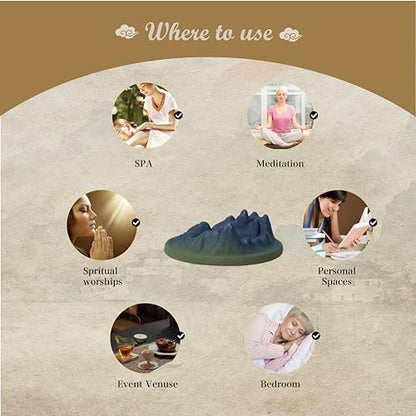 Backflow Incense Burner - A Thousand Li of Rivers and Mountains Ceramic Holder for Cones and Sticks, Waterfall Smoke Aromatherapy Decor for Meditation, Yoga, Home Office