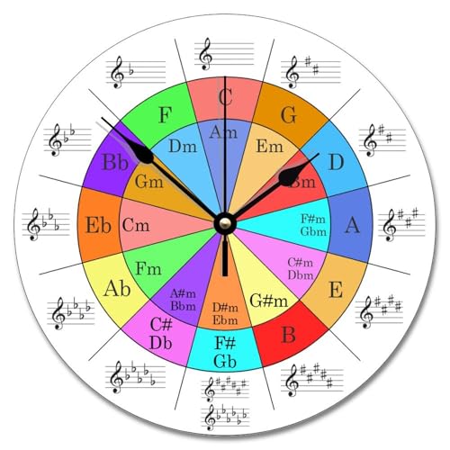 Music Theory Cheat Sheet Wall Clock Circle of Fifths 10 Inch Round Wall Clocks Battery Operated Non-Ticking Farmhouse Home Decor Wall Decor for Living Room Kitchen Bedroom Office - color: Style-5, size: 10x10 in