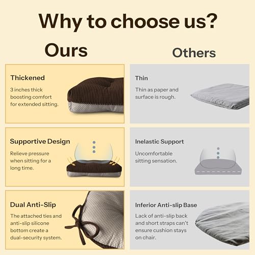 Anti Slip Kitchen Chair Cushions Set of 4 18"X16.5"X3" Brown | Elegant Breathable Textured Fabric, with Ties, Tufted, Thick Polyester Filling, for Dining Chairs, Folding Chairs, Office - color: Brown