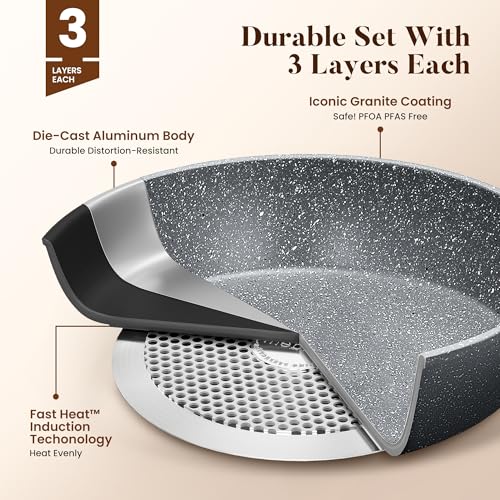 Kitchen Academy Granite Pots and Pans Set Non Stick, Induction Cookware | 17-Piece Gray Cooking Pans and Pots Set, PFOA & PFOS Free. - color: Gray, size: 17 PCS Cookware Set