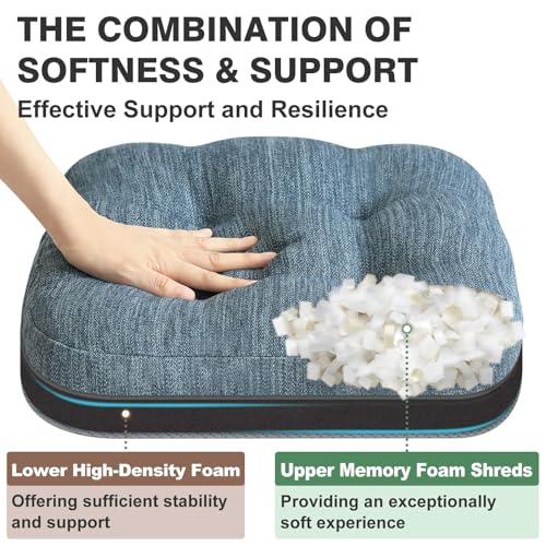 Shinnwa Dining Chair Cushions Set of 2, Dual-Layer Memory Foam Kitchen Chair Cushions, Patented Design Seat Pads with Ties, 16.5 x 16.5 x 3.5in, 2 Pack, Denim Blue - color: Denim Blue, size: 2 Count (Pack of 1)