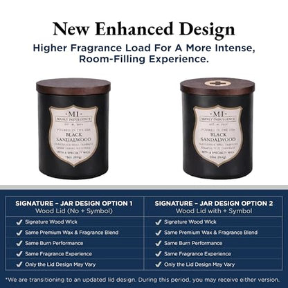 Manly Indulgence Dark Forest Scented Jar Candle for Men, Wood Wicked Candle, 15 oz - Oak, Balsam, Fresh Cedarwood & Patchouli - Up to 60 Hours Burn, Soy Blend Wax, USA Poured, Navy Blue - color: Dark Forest