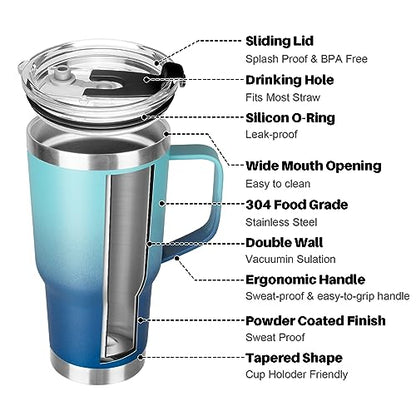 20 oz Tumbler with Handle, Stainless Steel Insulated Tumbler with Lid and Straw, Double Wall Vacuum Coffee Mug Tumbler,Insulated Coffee Thermal Cup for Cold and Hot(Light Dark Blue) - color: Light Dark Blue, size: 20 Ounces