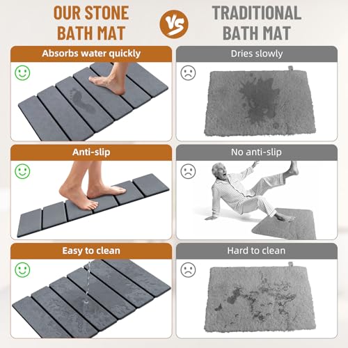 Luxspire Stone Bath Mat, Stone Mat Bathroom Foldable 24x16in 2PC, Dark Gray - color: Dark Gray