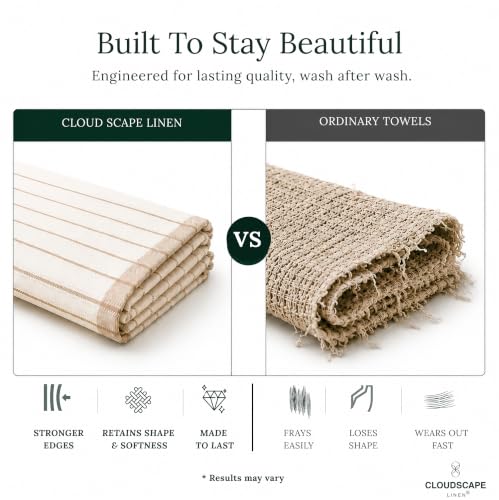 CSL Pack of 12 Kitchen Towels, Absorbent & Soft, Oversized, 18x28 - Beige | Soft, Quick-drying Weave, no Streaking, Hanging Loop, Always a Clean Towel Ready, Linen-inspired Texture, Housewarming Gift - color: Beige, size: 12 Pack
