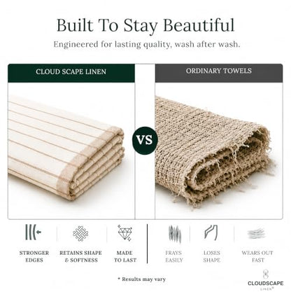 CSL Pack of 12 Kitchen Towels, Absorbent & Soft, Oversized, 18x28 - Beige | Soft, Quick-drying Weave, no Streaking, Hanging Loop, Always a Clean Towel Ready, Linen-inspired Texture, Housewarming Gift - color: Beige, size: 12 Pack