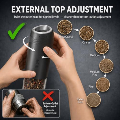 Gravity Electric Salt and Pepper Grinder Set, Rechargeable Automatic Mills with Charging Base, 6-Level Adjustable Coarseness, LED Light, Matte Black, 2-Pack