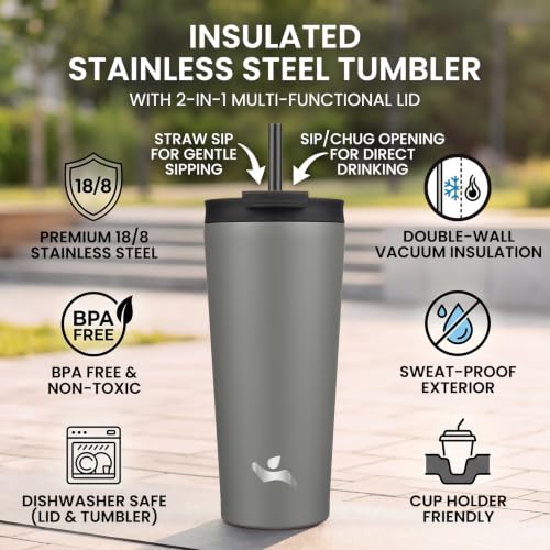 Konokyo 18 oz Insulated Tumbler Water Bottle with Straw Lid, Gray | Stainless steel insulated tumbler for coffee, water and iced drinks; spill-proof lid, 2 straws, cup-holder friendly - color: Gray, size: 18 Ounces