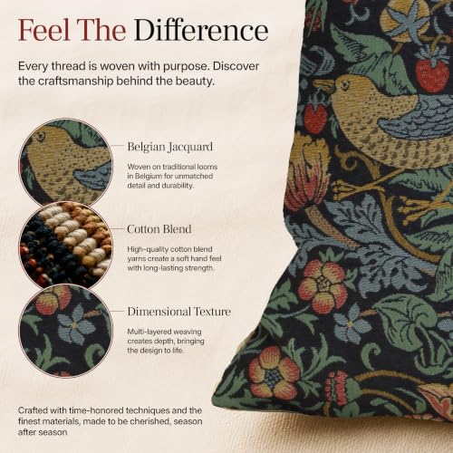 William Morris Strawberry Thief B Blue Tapestry Throw Pillow Cover 18 x 18 - color: Blue Strawberry