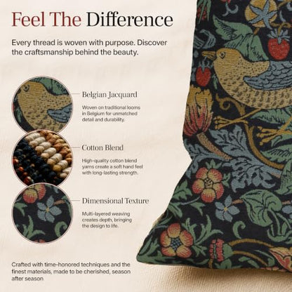William Morris Strawberry Thief B Blue Tapestry Throw Pillow Cover 18 x 18 - color: Blue Strawberry
