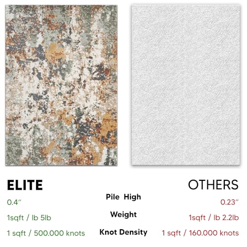 Keen Home Design Abstract Non-Shedding Entryway Rug, Soft Thick Pile, 2x3 | Polypropylene High Pile, Jute Back; Ideal For Bedside, Entryway, Home Office, Nursery - color: Skies Green, size: 2' x 3' (Rectangular)