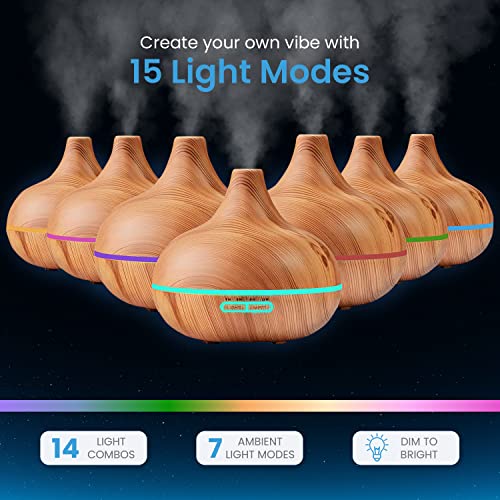 Ultimate Aromatherapy Diffuser & Essential Oil Set - Ultrasonic Top 10 Oils Modern with 4 Timer 7 Ambient Light Settings Therapeutic Grade Lavender