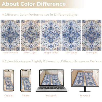 3 Piece Kitchen Rugs Sets with Runner, Washable Non Slip Soft Boho Kitchen Mats, Low Pile Stain Resistant Carpet for Hallway, Laundry Room, Entryway (20"x32"+20"x48"+20"x59", Blue Beige Cream) - color: Blue Beige Cream