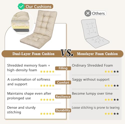 baibu Patented Dual-Layer Rocking Chair Cushion Set, 19.5 x 19.5 in, Beige | Two-piece memory foam seat and back cushion set with secure ties and a non-slip bottom for indoor rocking chairs. - color: Beige