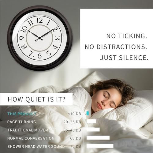 18" Galaxy Large Illuminated Atomic Analog Wall Clock | Battery Operated, Night Light Wall Clock with Smart Sensor, Accurate & Easy to Read for Living Room, Kitchen & Home Office - color: Oil Rubbed Bronze