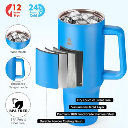40 oz Tumbler with Handle and Straw or Convert to 40 oz Insulated Water Bottle Fits in Cup Holder. Stainless Steel Metal Water Flask with 2 Lids for Travel,Camping,Gym Sports Coffee Mug Thermal Cup - color: Cobalt