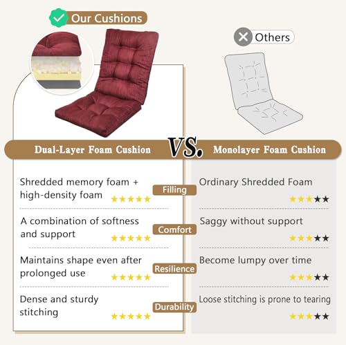 baibu Patented Dual-Layer Rocking Chair Cushion Set, 19.5 x 19.5 in, Red | Two-piece memory foam seat and back cushion set with secure ties and a non-slip bottom for indoor rocking chairs. - color: Red