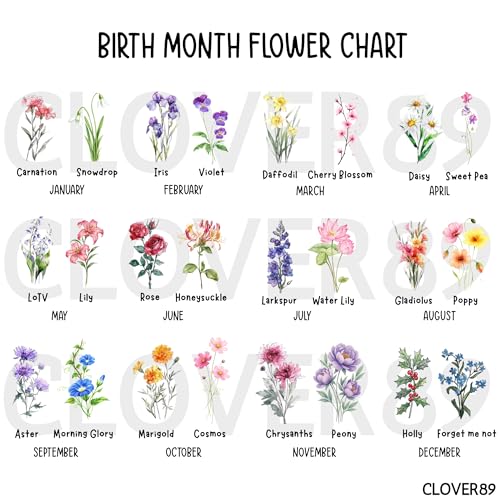 Birth Month Flower Ring Jewelry Dish Tray-Floral Ring Holder for Hippie,Nature,Pace-Birthday Gifts for Mom,Mother-in-law,Step Mom,Aunt,Grandma,Sister,Friends (5 - May (Lily)) - style: 5 - May (Lily)