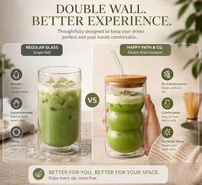 HAPPY PATH & CO. 2 Double Wall Glass Cups with Lids and Straws 16oz (480ml) - Glasses Drinking Set | Glass Tumbler with Bamboo Lid | Ribbed Bubble Glass Cups for Matcha, Coffee and Other Smoothies