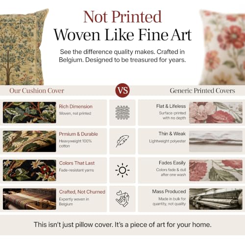 William Morris Tree of Life Light Tapestry Throw Pillow Cover 18 x 18 in - color: Beige,brown,white,green,red