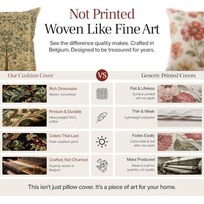 William Morris Tree of Life Light Tapestry Throw Pillow Cover 18 x 18 in - color: Beige,brown,white,green,red