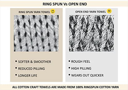 COTTON CRAFT Euro Spa Waffle Weave Bath Sheet - Set of 2 Black Towel Sheets | Pure 100% Ringspun Cotton Oversized Luxurious Towel Set - Soft Plush Super Absorbent Low Lint Quick Dry - 35 x 70 inches - color: Black, size: 2 Pack Bath Sheet