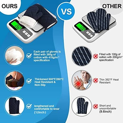Oven Mitts and Pot Holders 4 pcs Set,High Heat Resistant 500 Degree Extra Thicken Long Kitchen Cotton Oven Glove for Cooking (12 Inch,Deep Blue) - color: Cotton-deep Blue