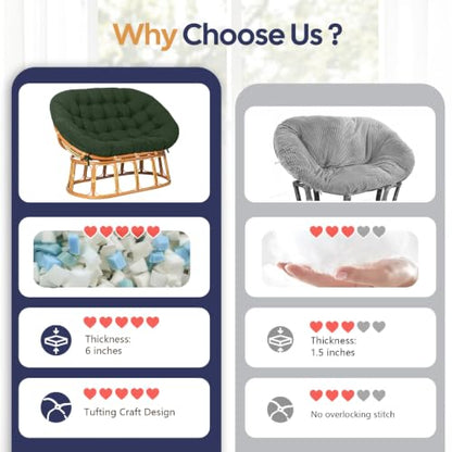 Papasan Chair Cushion Green - color: Green, size: 65x48 Inch