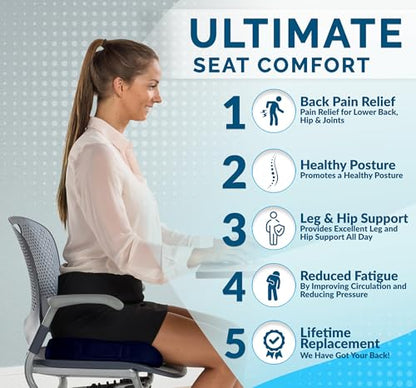 ComfiLife Premium Seat Cushion – 100% Memory Foam Office Chair Cushion, Back Relief (Navy) - color: Navy